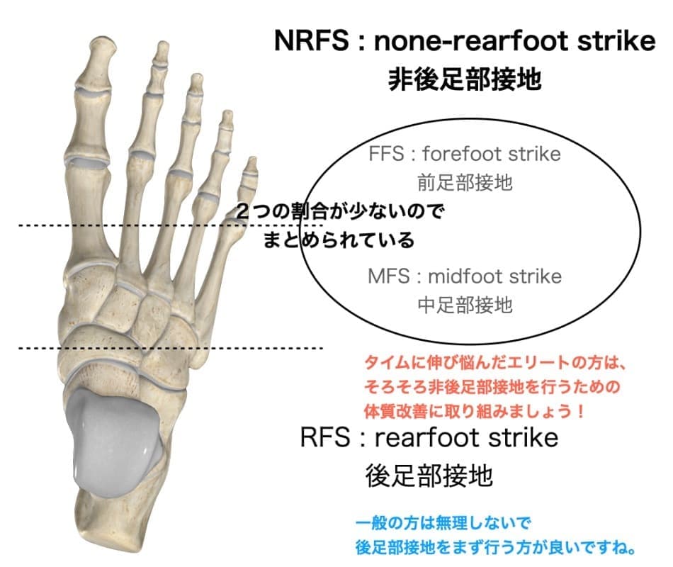 ロッカーファンクション