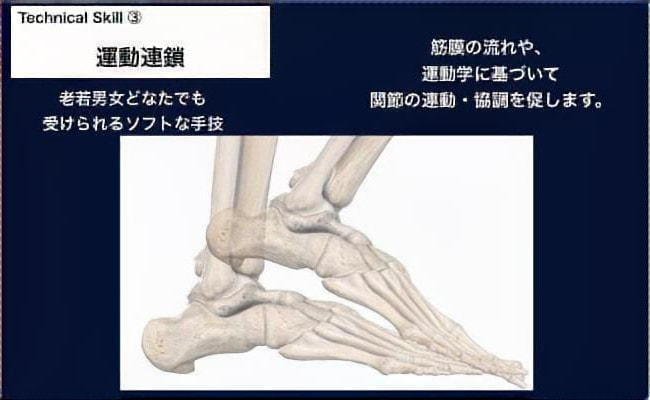 運動連鎖